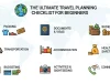 The Ultimate Travel Planning Checklist for Beginners Travel Planning Checklist